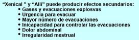 Como resumen de los efectos secundarios del tratamiento con Orlistat ...